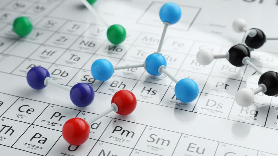 Kinek a nevéhez fűződik a periódusos rendszer? vegyjele - kémiai elem laborban